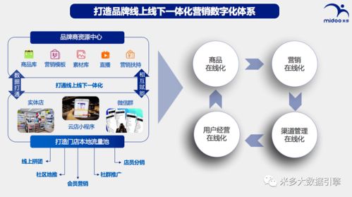 今麥郎崛起與統(tǒng)一調(diào)整 貴州市場(chǎng)折射的方便面行業(yè)變革啟示